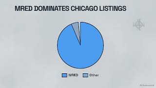 Breaking: Zillow Sues Compass Over Hidden Listings