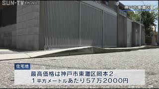 県内の基準地価　都市部は上昇