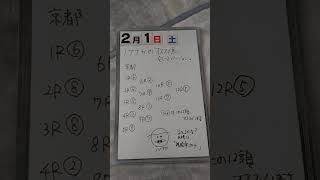 サイコロ馬券士信長のオススメ馬紹介します。「2月1日土曜日京都競馬場全レースバージョン」