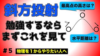 【斜方投射(放物運動)って何？】コレだけはおさえとこ！！ #5