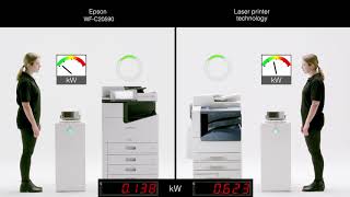 Power Consumption Test between the Epson WF-C20590 and a Laser Technology Printer