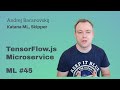 TensorFlow.js Microservice