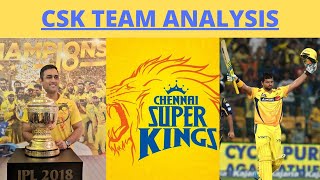 CSK team analysis for IPL 2020 playing 11, strengths and weakness
