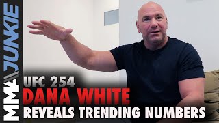 Dana White: Khabib-Gaethje trending to break PPV record | UFC 254 pre-fight interview