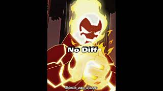 Heatblast Vs Fire Users #vs #ben10 #anime #marvel #1v1