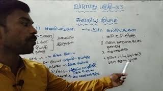 சல்லிய விபரம் (Sallia information as per vastu)