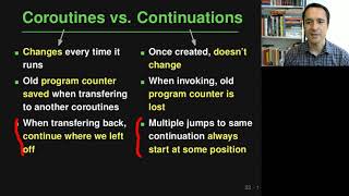 Lecture "Control Abstraction (Part 4, Coroutines)" of "Programming Paradigms"