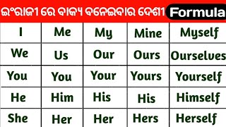 Types Of Pronouns In English Grammar English Grammar Doovi