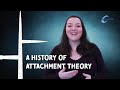 A history of Attachment Theory | InnerDrive Online Academy