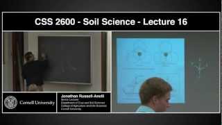 PLSCS 2600 - 16 - Soil Colloids I – The Phyllosilicates