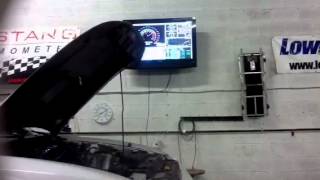 03 Supercharged mustang gt on dyno breaking