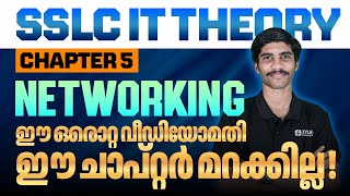 SSLC IT Theory | Chapter 5: Networking |ഈ ഒരൊറ്റ വീഡിയോമതി, ഈ ചാപ്റ്റർ മറക്കില്ല !! | Xylem SSLC