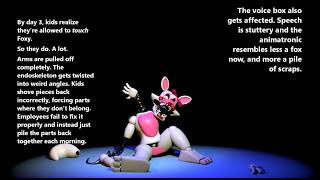 How mangle became... mangled