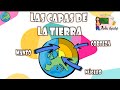 Las Capas de la Tierra | Aula chachi - Vídeos educativos para niños