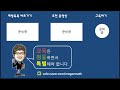 포마 one point grammar 분사구문