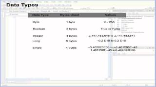 Visual Basic Video Tutorial - Volume 1- Lesson 10: Data Types