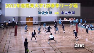 【2012年関東大学バレーボール】筑波大学 vs 中央大学 【2set】