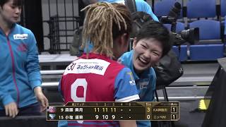 【卓球 Tリーグ】200215 木下アビエル神奈川 vs 日本ペイントマレッツ／前半ダブルス＆シングルス【卓球動画】長﨑美柚 木原美悠 小塩遥菜 森薗美月