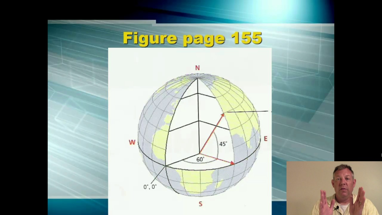 GIS Lecture 05a - Coordinate Systems Part 1 - YouTube