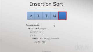 Insertion Sort Pseudocode