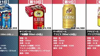 2分でわかる！今売れてる「ビール・発泡酒」おすすめランキング20選