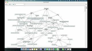 CMAP - Quick Overview