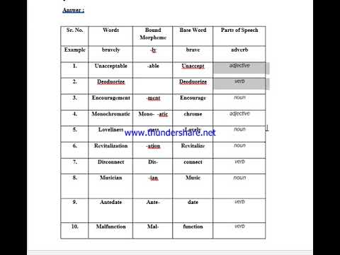 Eng101 Assignment No 1 Solution 2018 Youtube