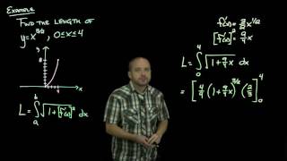 Arc Length - Example