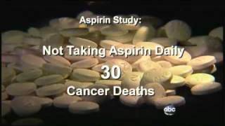 An Aspirin a Day May Cut Risk of Death from Cancer