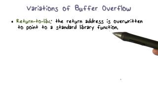 Return to libc