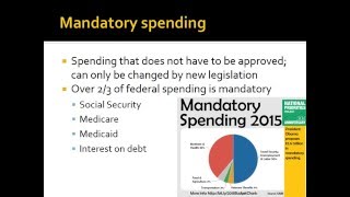 2.22 Discretionary vs Mandatory Spending AP GoPo Redesign