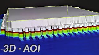 3D-AOI: Automated Optical Inspection of Printed Circuit Boards [Experiences with Koh Young]