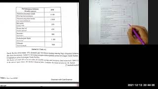 MATH F4 LATIHAN BAHAGIAN C