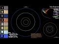 History and Future of the Solar System