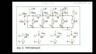 DAC mit R2R Netzwerk