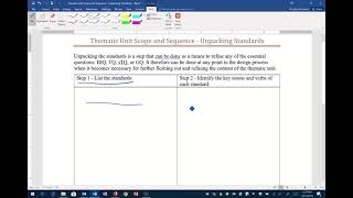 Unpacking Standards for a Thematic Unit