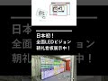 建設現場専用デジタルサイネージ「モニたろう・モニすけ」建設・測量生産性向上展 2022年5月25日〜27日 屋外展示場入り口にて204インチ全面ledビジョン朝礼看板「モニたろう」出展中！