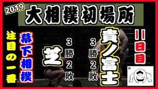 元貴公俊の貴ノ富士が来場所十両へ戻ってくるか？/ 芝-貴ノ富士/大相撲2019初場所 11日目