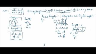 Print All Substrings of a given String