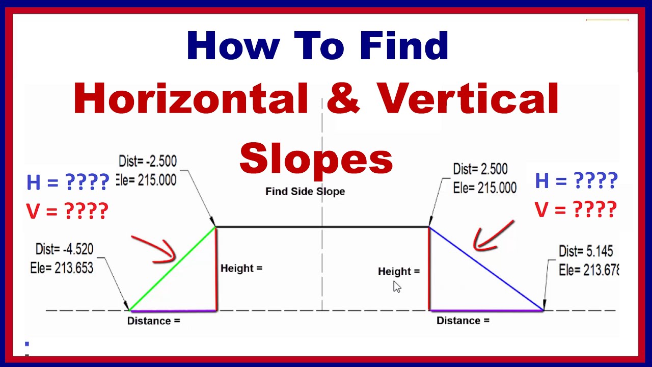 How To Find Vertical And Horizontal Side Slope - YouTube