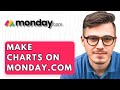 How To Make Charts On Monday.com [2026 Guide]