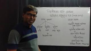 বিভীষণের প্রতি মেঘনাদ-১; পটভূমি/ Bibhisoner Proti Meghnad-1; Background