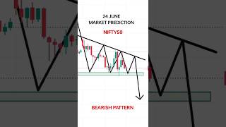 24 June Nifty Prediction For Tomorrow | Tomorrow Market Prediction | Monday Market Analysis