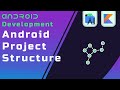 Android Project Structure - Beginner's Guide to Android App Development