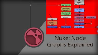Nuke: Understanding and using Node Graphs