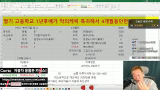 [왕딸기TV]1114 라이브  연말 캐쉬전쟁의 신호탄 10악세..이런..십.. 리니지리마스터 어레인