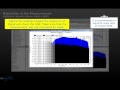 Training 4 - Loudspeaker Distortion Measurement