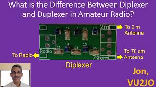 What is the Difference Between Diplexer and Duplexer in Amateur Radio?