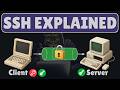 SSH Explained in 3 Minutes