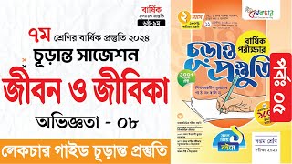 ৭ম শ্রেণি জীবন ও জীবিকা বার্ষিক পরীক্ষা ২০২৪ প্রস্তুতি চূড়ান্ত সাজেশন কেয়ার গিভিং ১ শিখন ৫